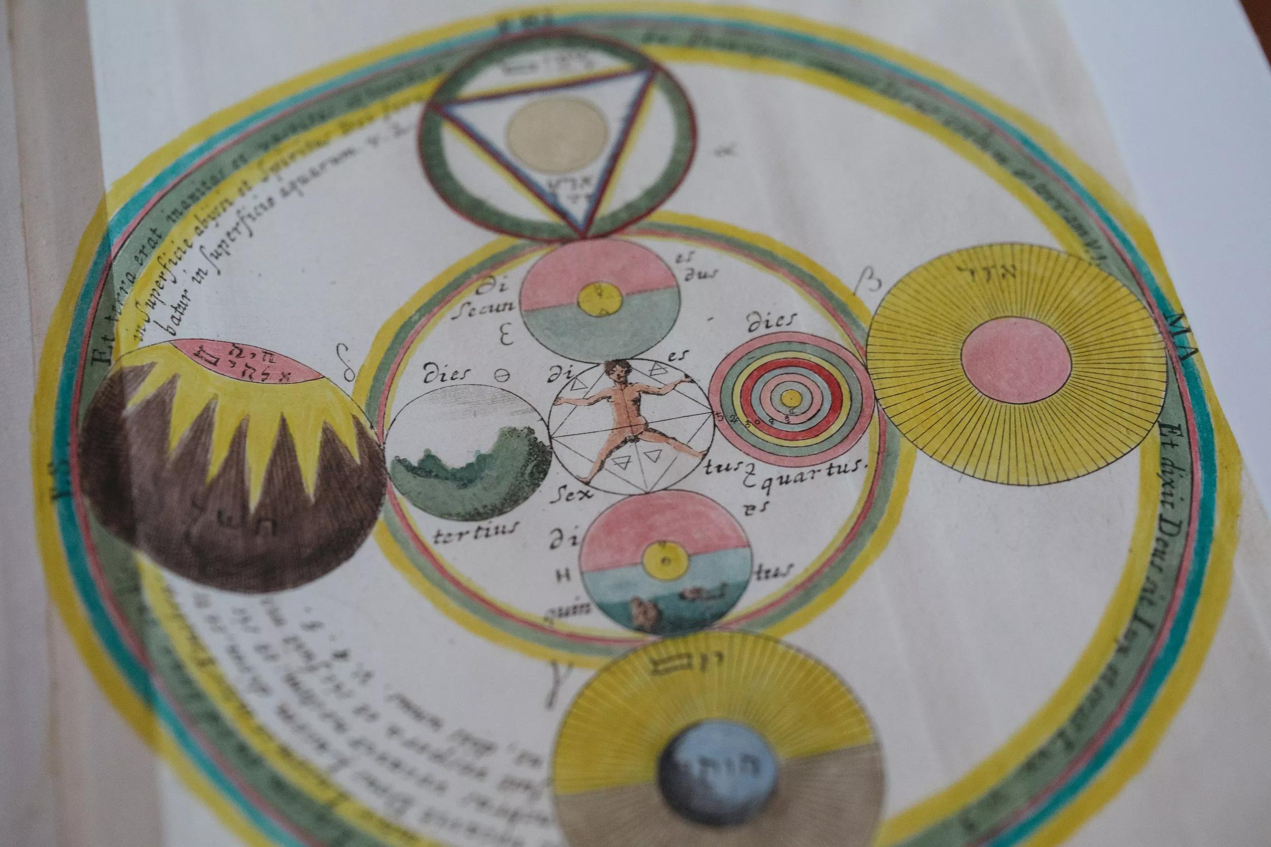 Ursula detail hero for for Bibliotheca Hermetica: Mario Diacono and the arts of alchemy