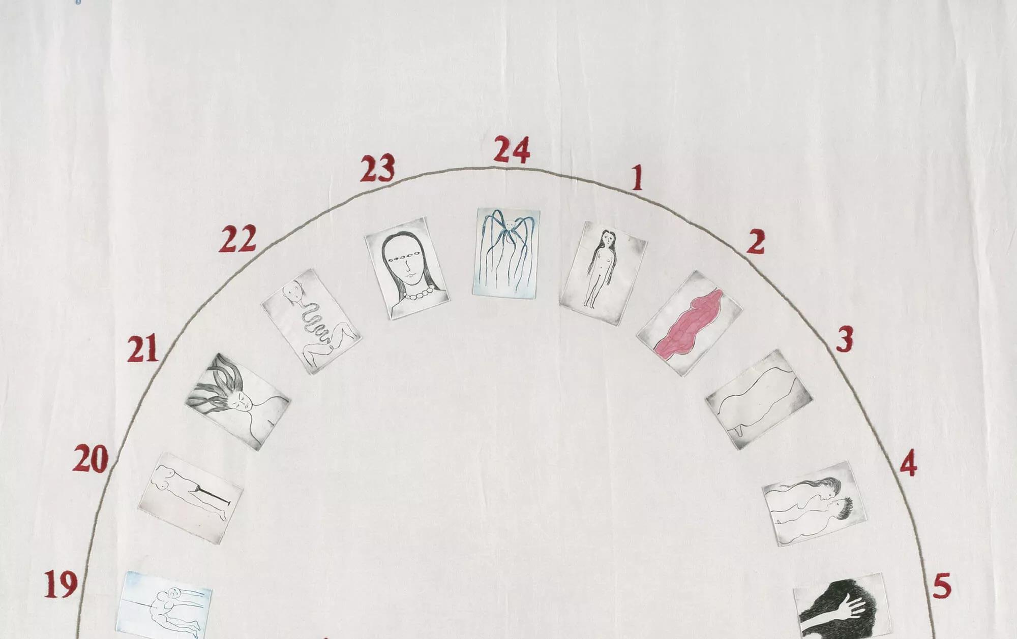 Hero image for exhibition titled Louise Bourgeois<br>Self Portrait