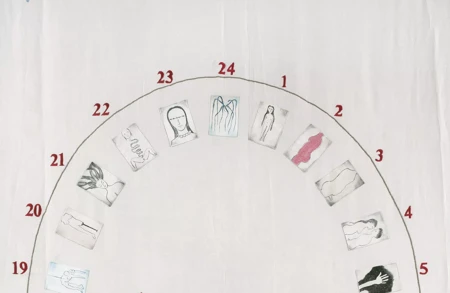 Thumbnail image for exhibition titled Louise Bourgeois. Self Portrait