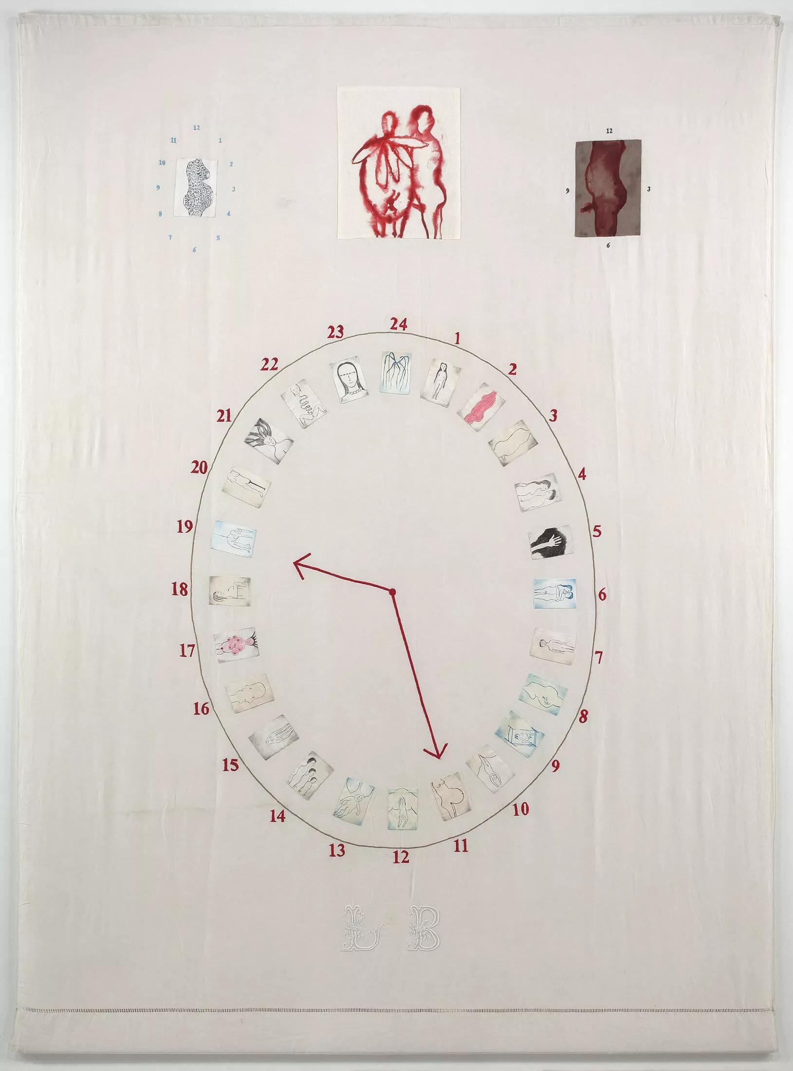 Image for exhibition titled Louise Bourgeois<br>Self Portrait