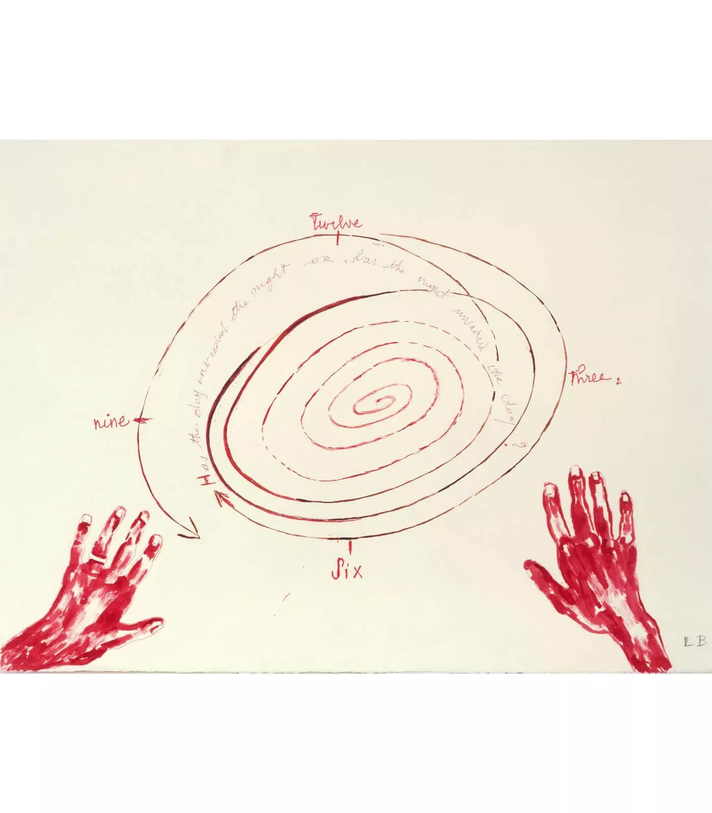 Image for exhibition titled Louise Bourgeois
