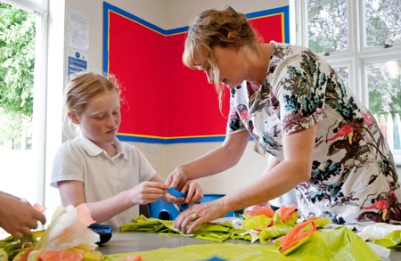 Image for news titled How Gallery Visits Can Support the Curriculum