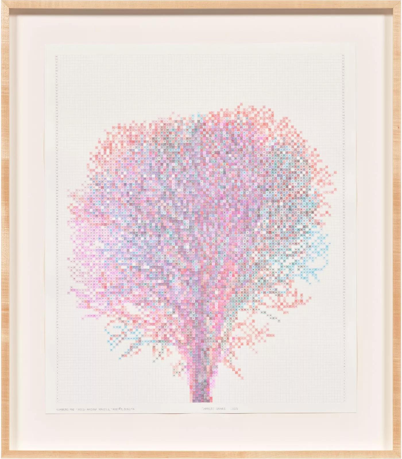Image for exhibition titled Charles Gaines