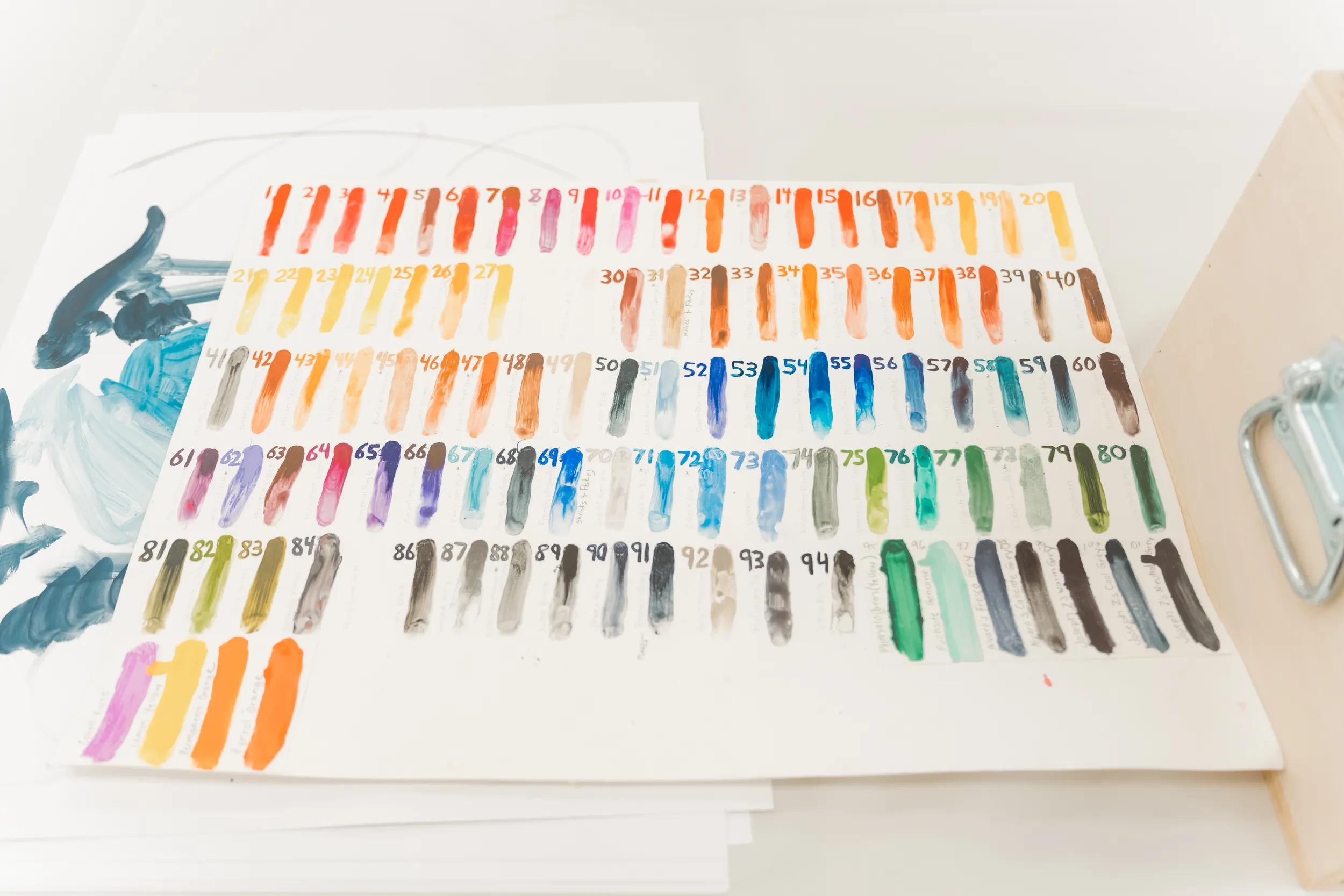 Thumbnail image for exhibition titled The ULAE Series