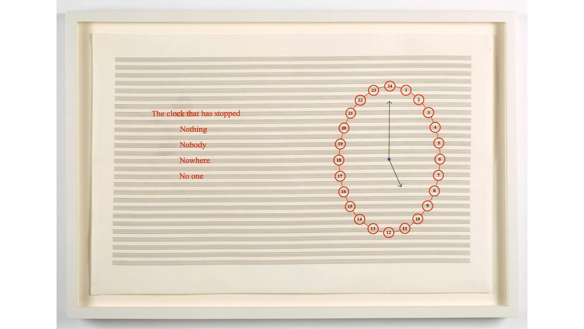 Image for exhibition 