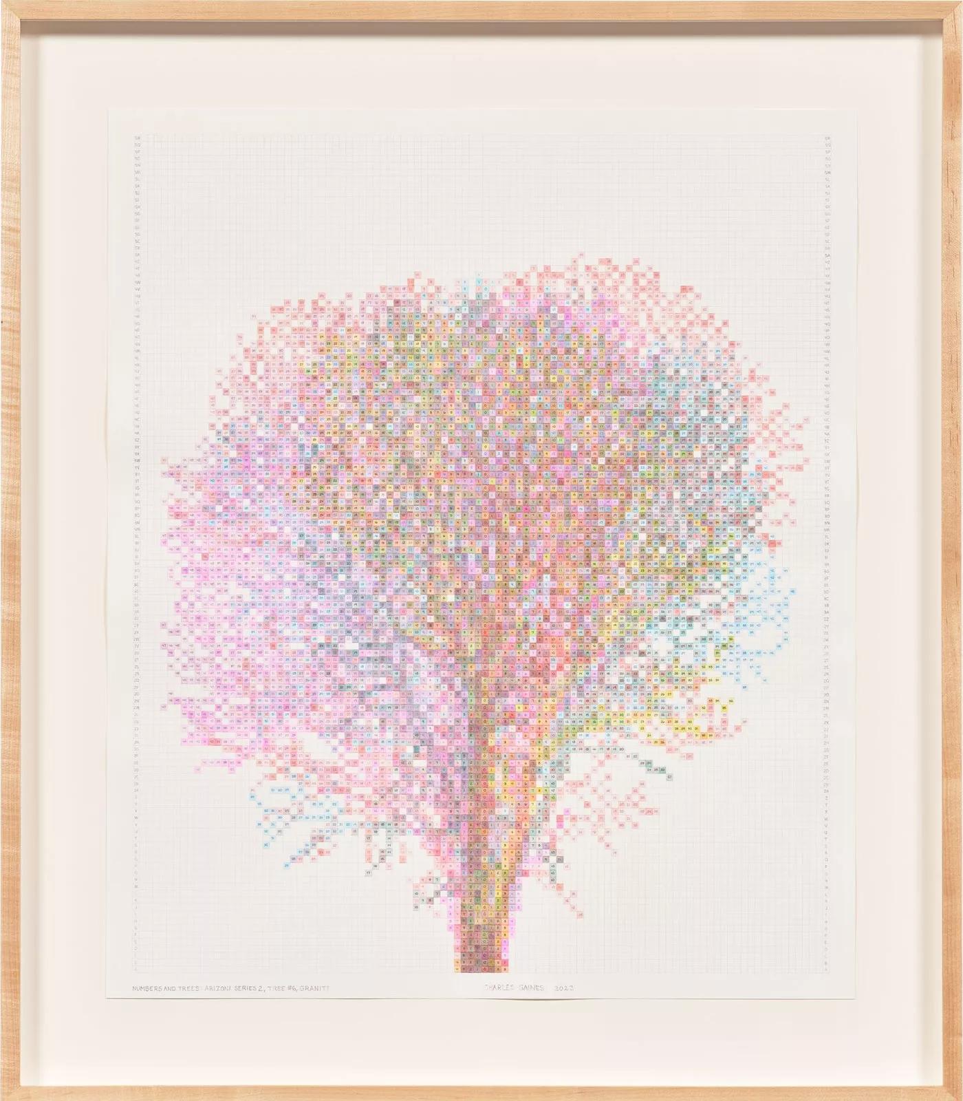Image for exhibition titled Charles Gaines