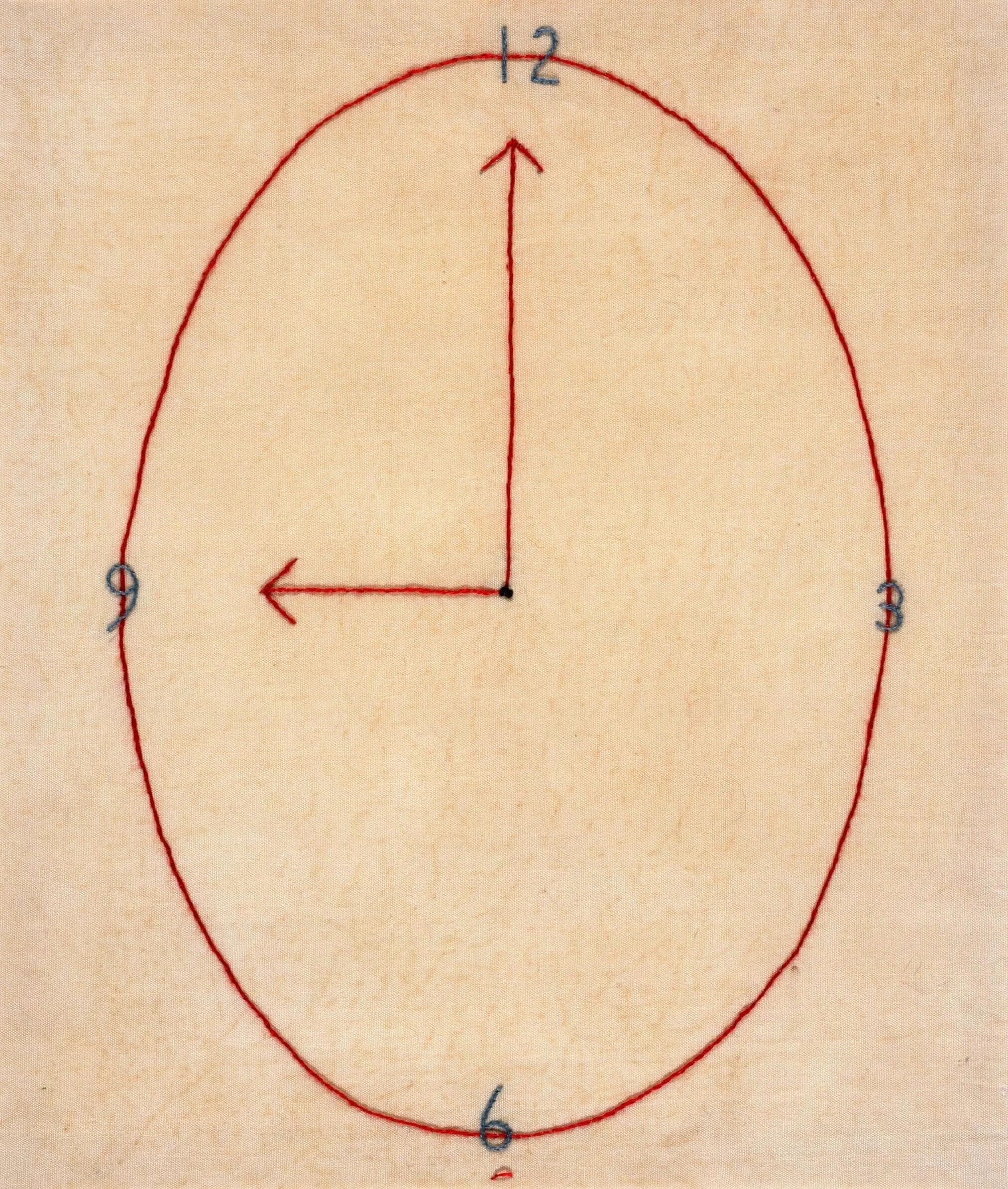 Hero image for exhibition titled Louise Bourgeois
