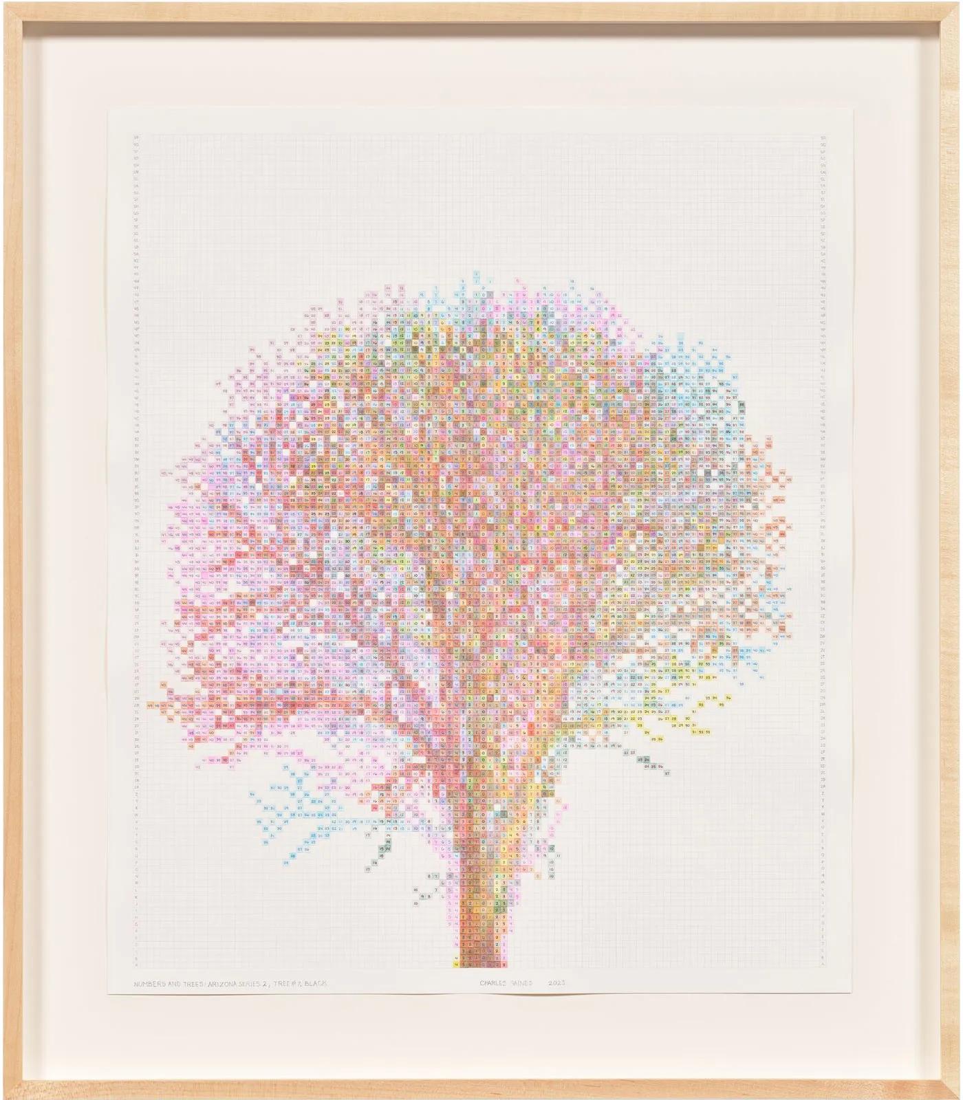 Image for exhibition titled Charles Gaines