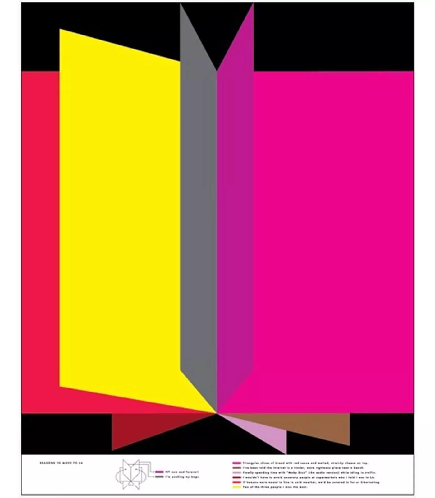Image for exhibition 