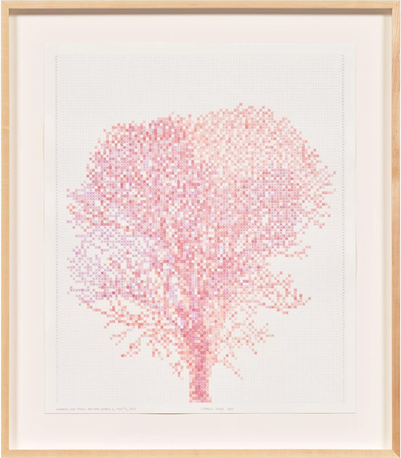 Image for exhibition titled Charles Gaines