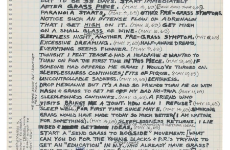 Thumbnail Image for Ursula Article titled Excerpt from Lee Lozano: Language Pieces