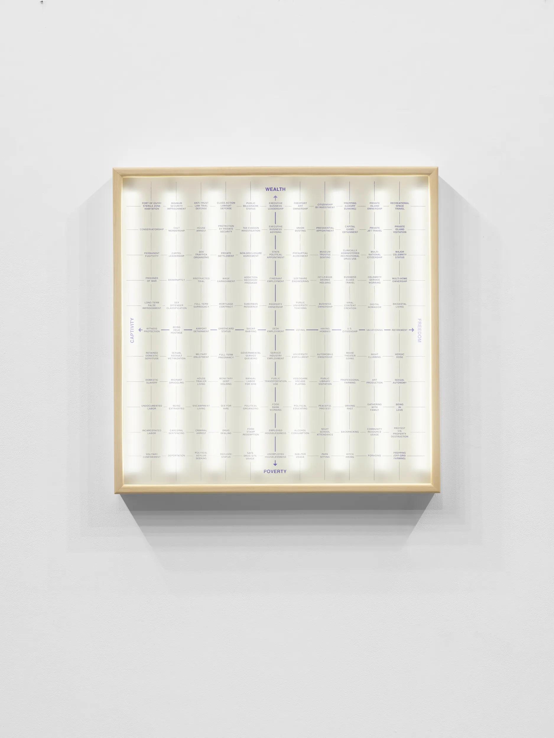 Image for exhibition titled American Artist