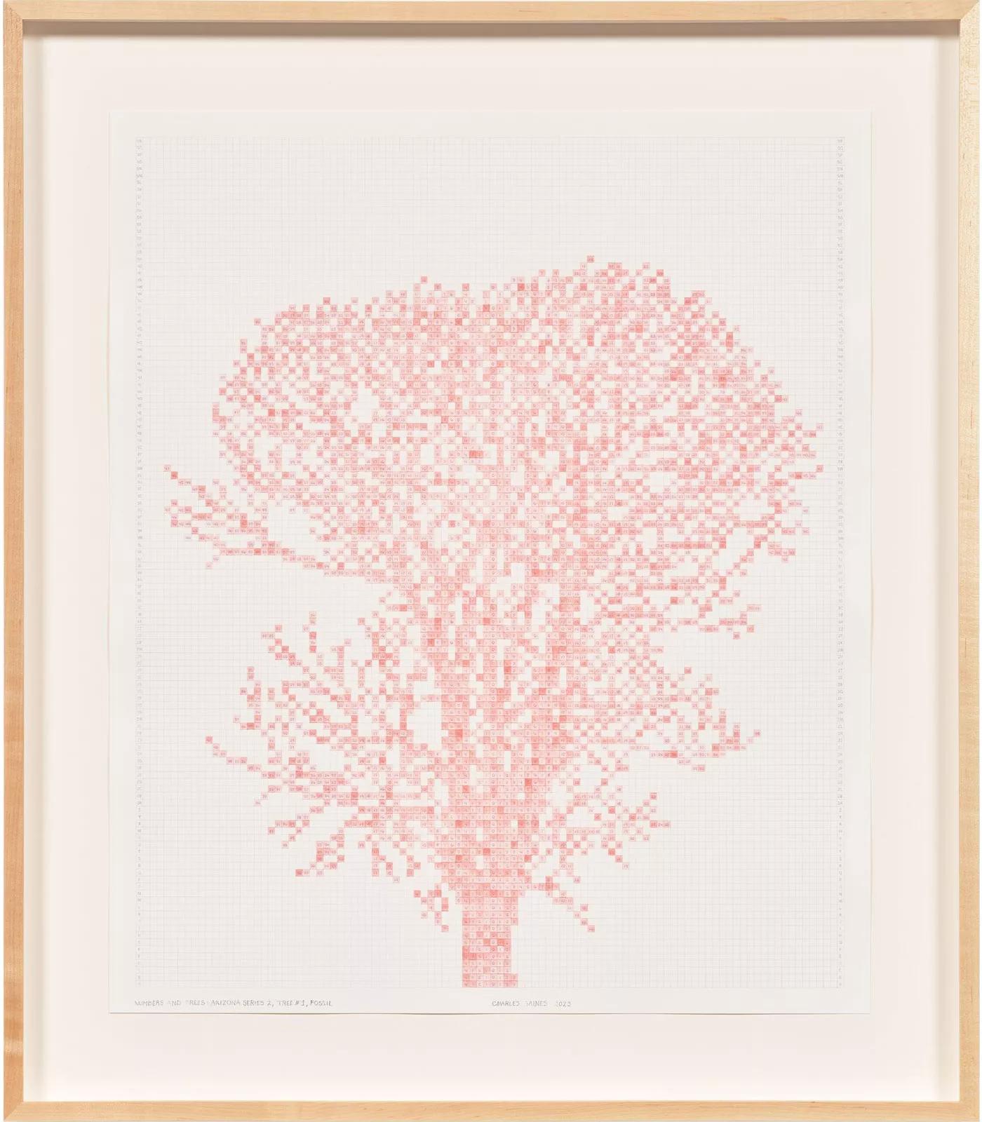 Image for exhibition titled Charles Gaines